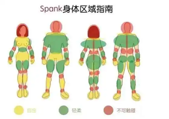 西檬之家-BDAM属性是什么？在字母圈中的Brat角色探讨