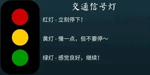 【西檬之家-字母圈S角色指南：新人入门】